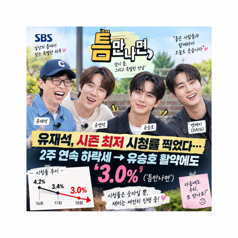유재석·유연석에 유승호·영케이까지 뭉쳤다…그런데 ‘틈만나면’은 3.0%