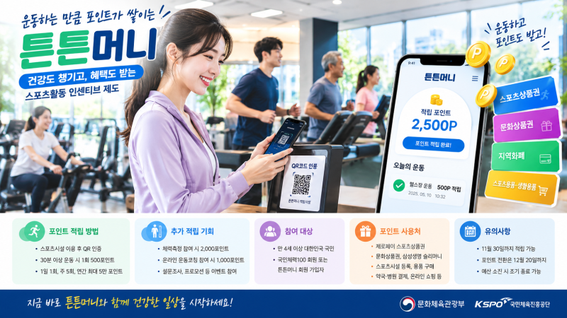 운동만 해도 최대 5만 원 받는다! 튼튼머니 신청방법부터 사용처까지 총정리