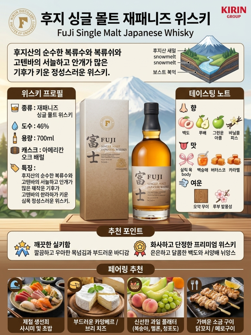 후지 싱글몰트