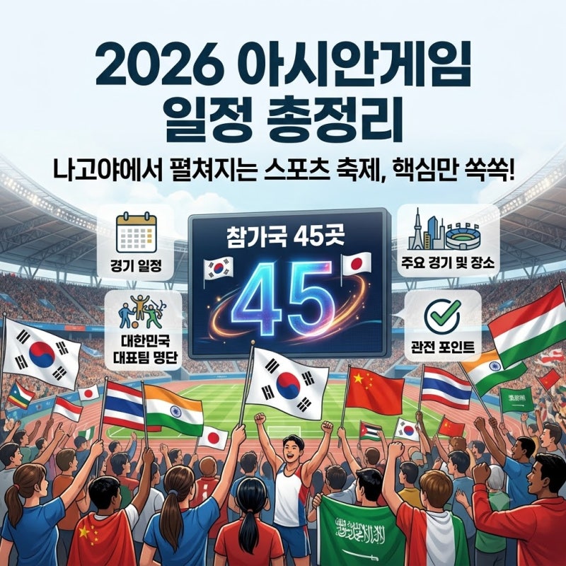 한국·북한 모두 참가! 2026 아시안게임 참가국 45곳