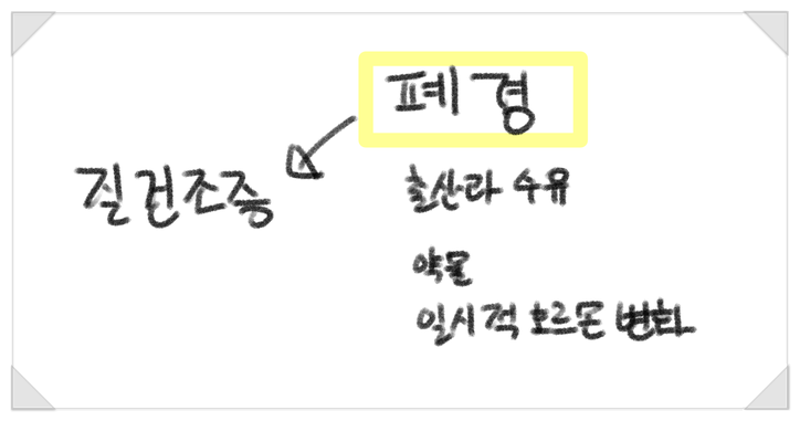 질건조증에 대하여.