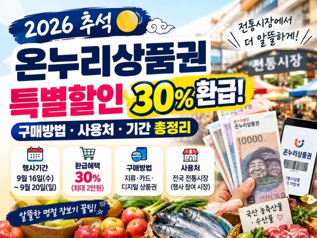 2026 추석 온누리상품권 특별환급행사 (9.16-20)｜30% 환급 기간·구매방법·사용처