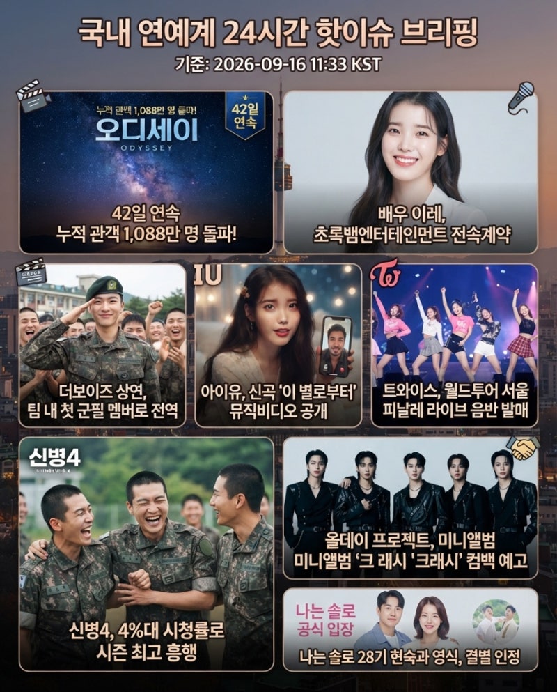 오디세이 1,088만 돌파·아이유 신곡 공개·더보이즈 상연 전역…9월 16일 국내 연예계 핫이슈 ....