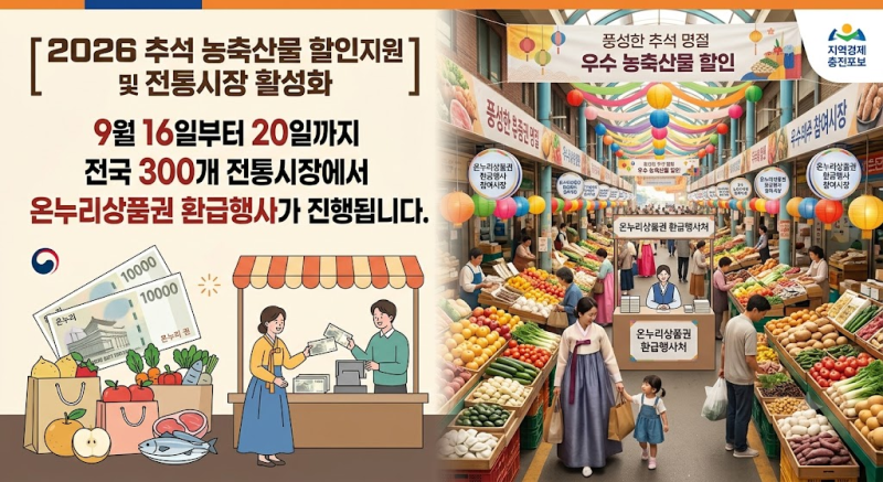 추석 장보기, 오늘부터 2만원 돌려받을 수 있다고? 9월 16~20일 온누리상품권 환급 총정리