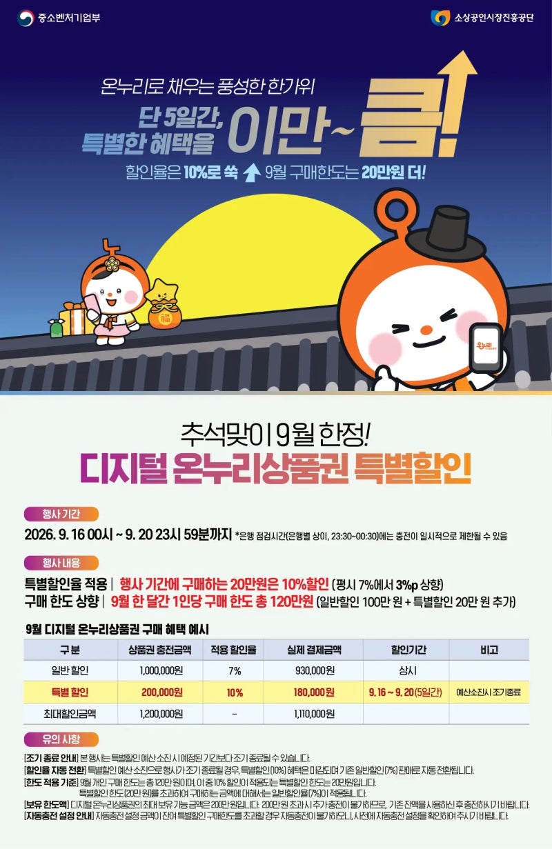 2026 온누리상품권 추석 할인 총정리｜10% 할인 사용처 꿀팁까지