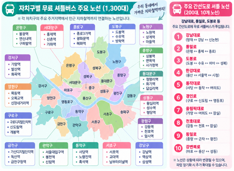 서울 무료 셔틀버스 1500대 투입, 버스 파업 셔틀버스 노선도 “우리 동네도 다닌다고?”