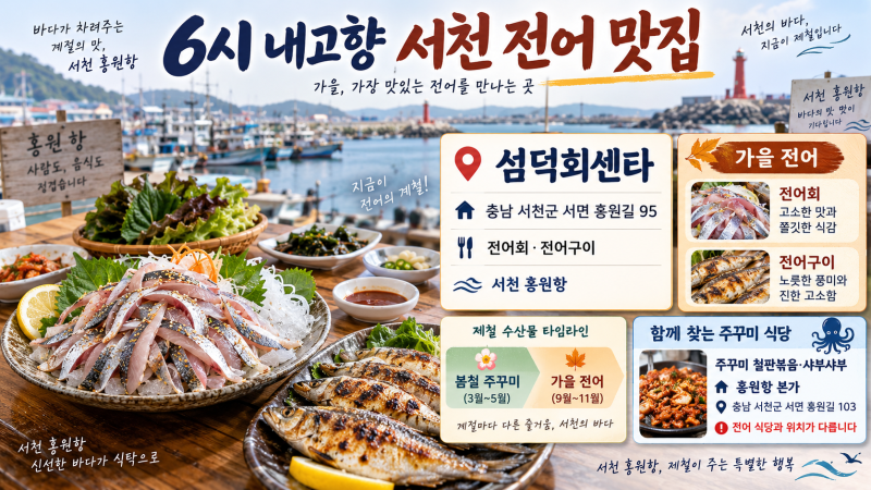 6시 내고향 서천 맛집 전어회 구이 횟집 어디? 홍원항 주꾸미 철판볶음·샤부샤부 위치