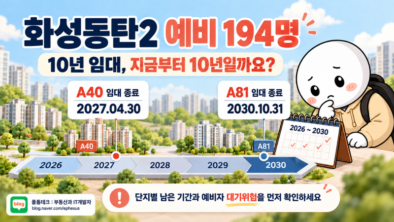 화성동탄2 공공임대 예비194명, 10년보다 먼저 볼 단지별 종료일