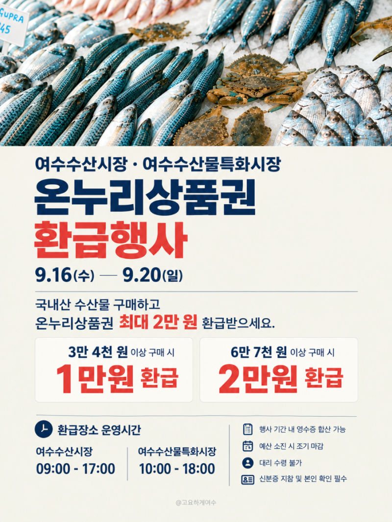여수수산시장 ㆍ여수수산물특화시장 온누리상품권 환급행사 9.16-9.20 최대 2만원