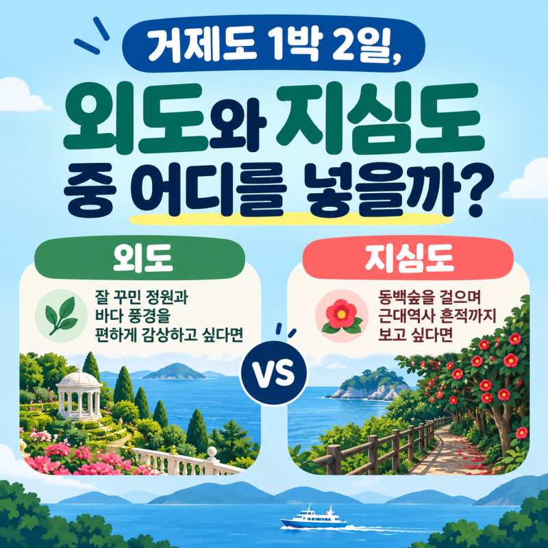 거제도 1박 2일, 외도와 지심도 중 어디를 넣을까?