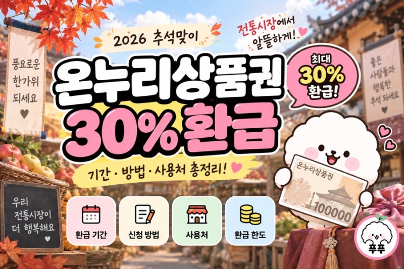 2026 추석 온누리상품권 30% 환급 총정리｜기간·대상·환급방법·수원 행사까지