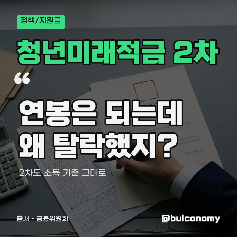 청년미래적금 2차 신청 기간과 소득 기준·기여금 계산, 소득 제한은 그대로다