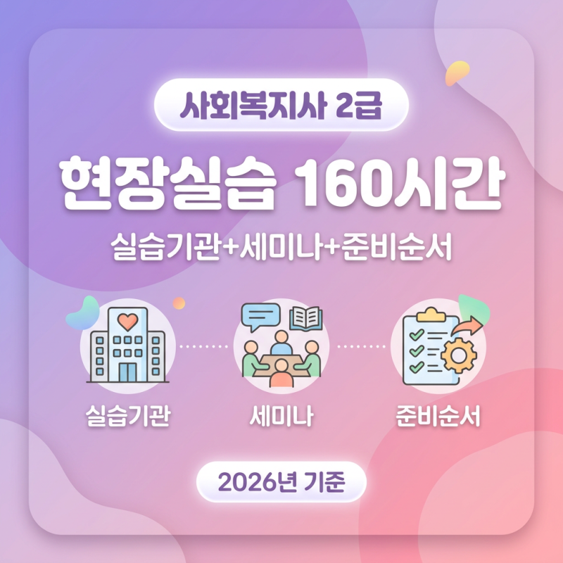 사회복지사2급 현장실습 160시간 실습기관·세미나는 어떻게 준비할까
