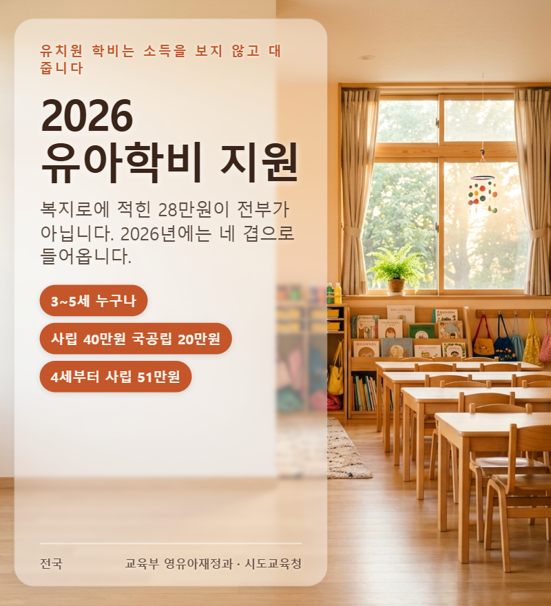 2026 유아학비 지원 신청방법 사립 40만원 4세부터는 51만원까지 나옵니다