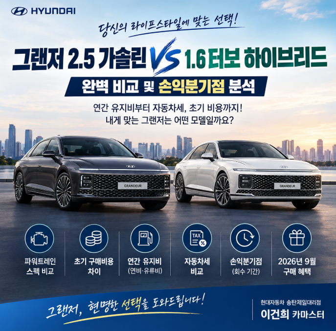 그랜저 2.5 가솔린 vs 1.6 터보 하이브리드, 어떤 모델이 나에게 맞을까?연간 유지비부터 9월 구....