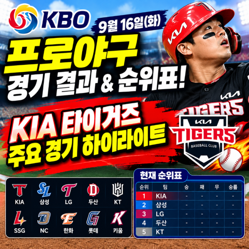 [KBO] 9월 16일 프로야구 경기 결과 & 순위표! KIA 타이거즈 주요 경기 하이라이트