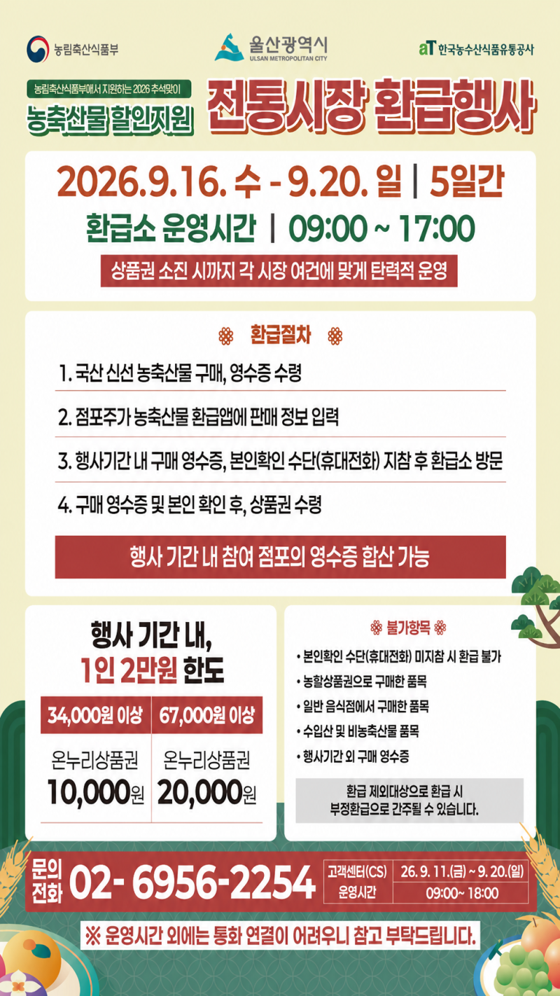 울산 전통시장 온누리상품권 환급｜9월 16일부터 최대 2만원 받으세요