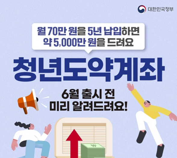청년도약계좌 소득 구간별 정부 매칭 비율이 궁금해요