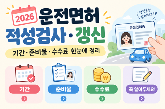 2026 운전면허 적성검사·갱신｜기간·준비물·수수료 한눈에 정리
