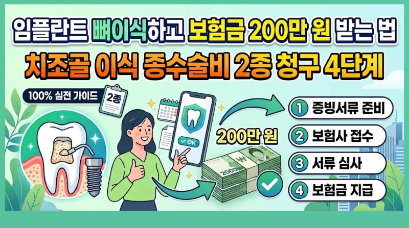 임플란트 뼈이식하고 보험금 200만 원 받는 법: 치조골 이식 종수술비 2종 청구 4단계