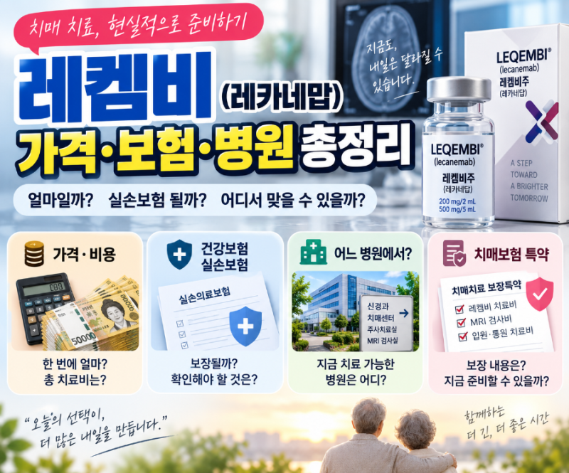 레켐비 가격·비용 총정리 건강보험·실손보험 적용될까? 레켐비 치료 가능한 병원은 어디?