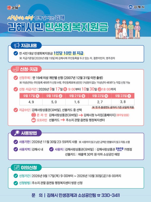 김해 민생회복지원금 1인당 10만원 지급! 9월 17일부터 신청…요일제·신청방법 총정리