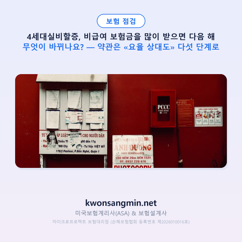 4세대실비할증, 비급여 보험금을 많이 받으면 다음 해 무엇이 바뀌나요? — 약관은 «요율 상....