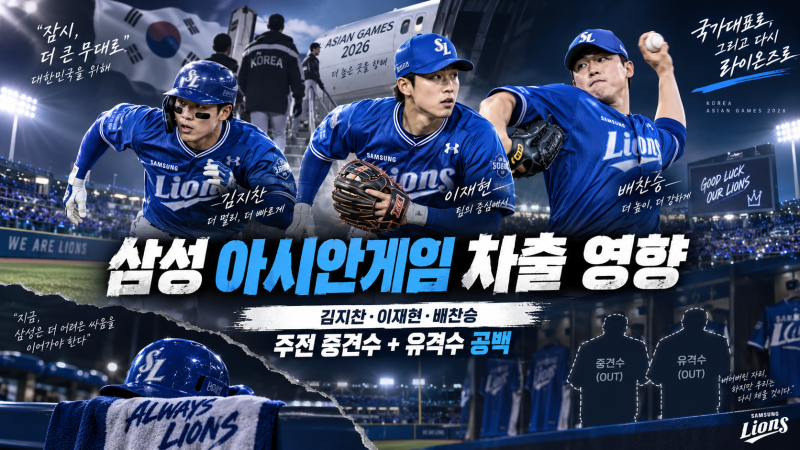 삼성 아시안게임 차출 영향｜김지찬·이재현 공백, 선두 경쟁 최대 변수