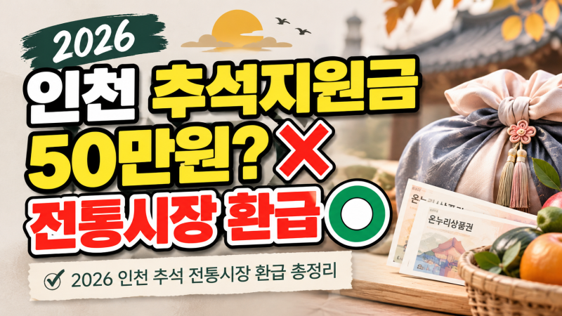 “추석 지원금 50만원 준다고?” 낚이지 마세요! 2026 인천 추석 전통시장 환급 총정리