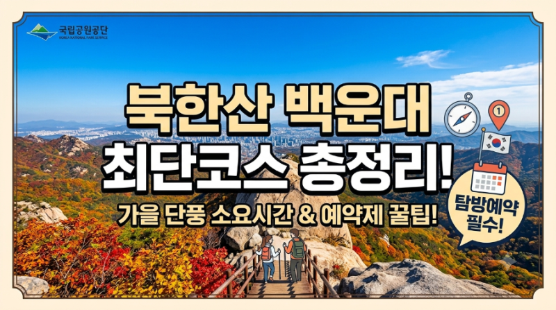 제목: 가을 북한산 등산코스 추천! 백운대 최단코스 소요시간·난이도·탐방예약제 꿀팁