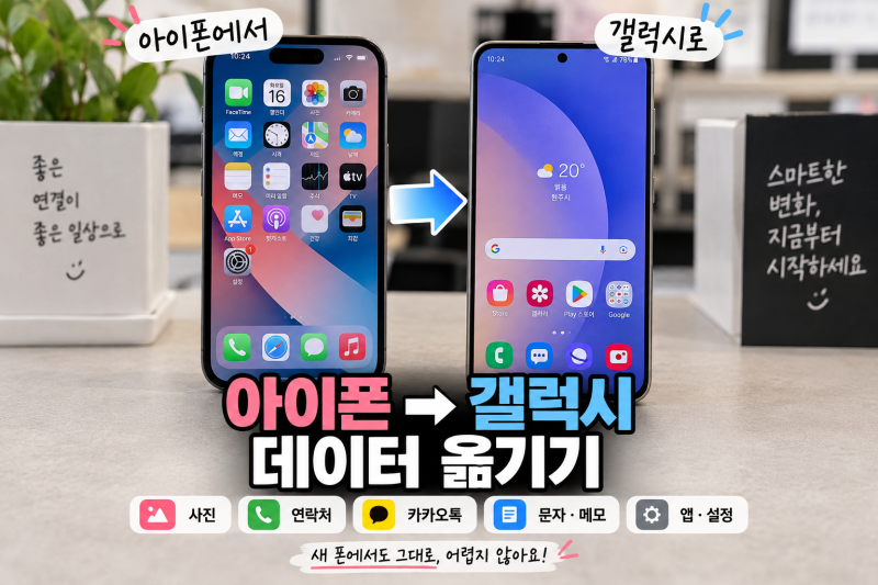 아이폰에서 갤럭시 이동 방법｜카카오톡·연락처·사진 데이터 옮기기