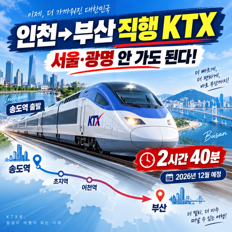 서울·광명 안 가도 부산 직행! 인천발 KTX 12월 운행 예정｜송도역·초지역·어천역·부산 2시....