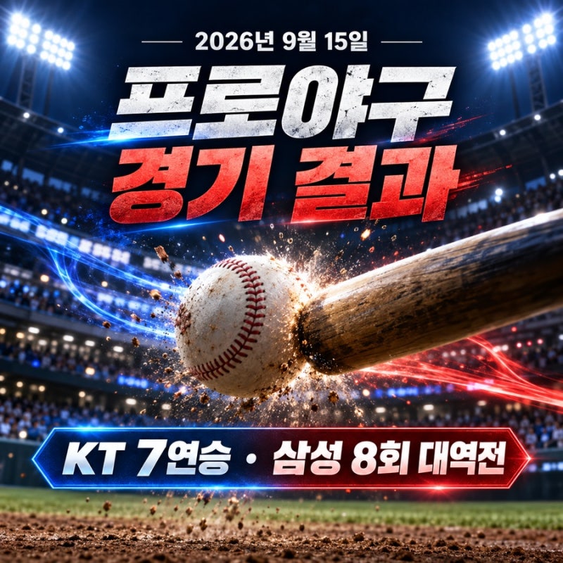 2026년 9월 15일 프로야구 결과｜KT 7연승·삼성 8회 대역전
