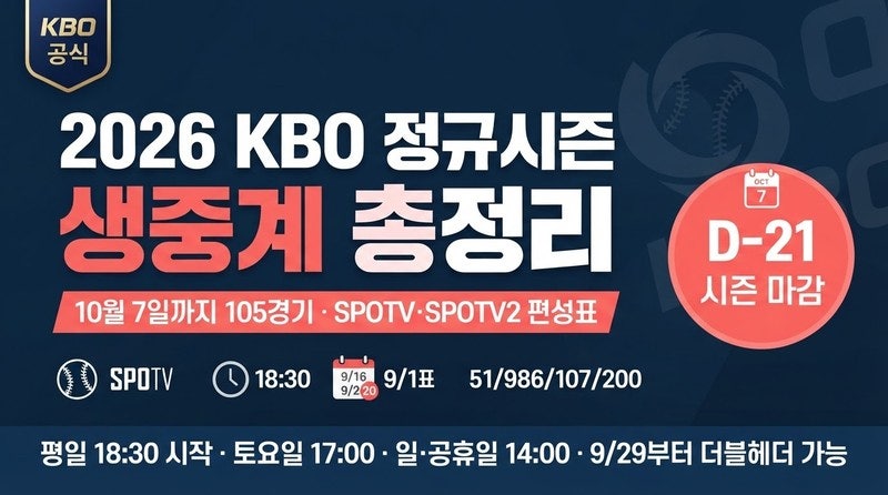 2026 KBO 잔여 경기 생중계 총정리｜“오늘 야구 어디서 보지?” 10월까지 일정·채널 한눈에