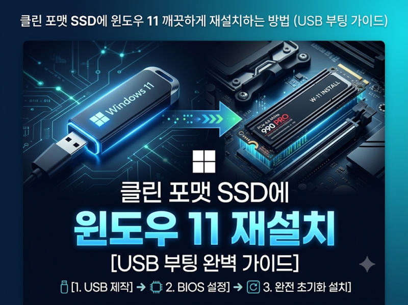 [2026 최신] 클린 포맷한 SSD에 윈도우 11 깨끗하게 재설치하는 방법 (USB 부팅 가이드)