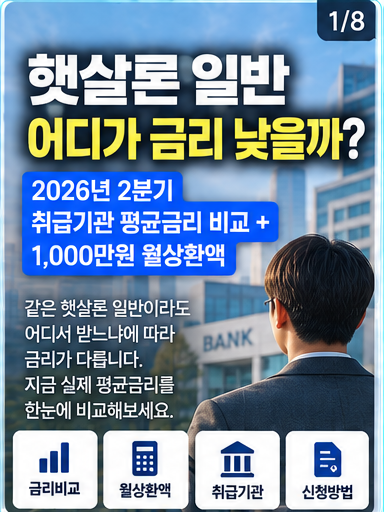 햇살론 일반 어디가 금리 낮을까? 2026년 2분기 취급기관 평균금리 비교 + 1,000만원 월상환액