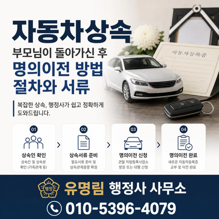 [자동차상속] 부모님이 돌아가신 후 명의이전방법, 절차와 서류.