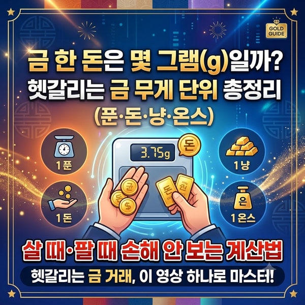 금 한 돈은 몇 그램(g)일까? 헷갈리는 금 무게 단위(푼·돈·냥·온스)와 살 때·팔 때 손해 안 ....