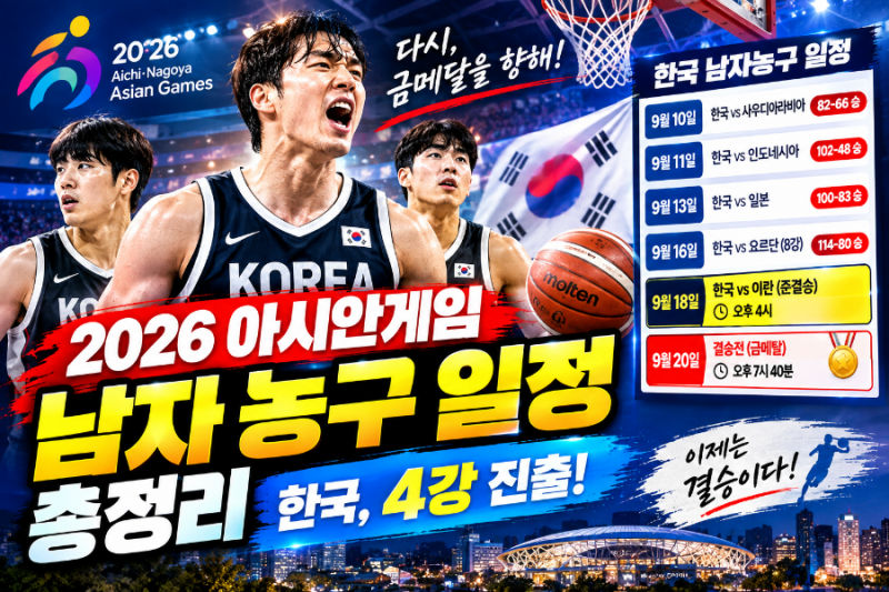 2026 아시안게임 남자농구 일정 총정리｜한국 대표팀 4강 진출