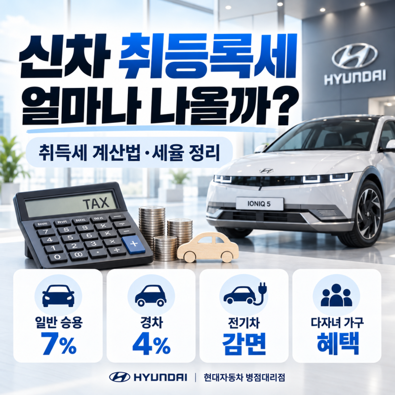 신차 취등록세 얼마나 나올까? 현대자동차 병점에서 알려드리는 자동차 취득세 계산법과 세....