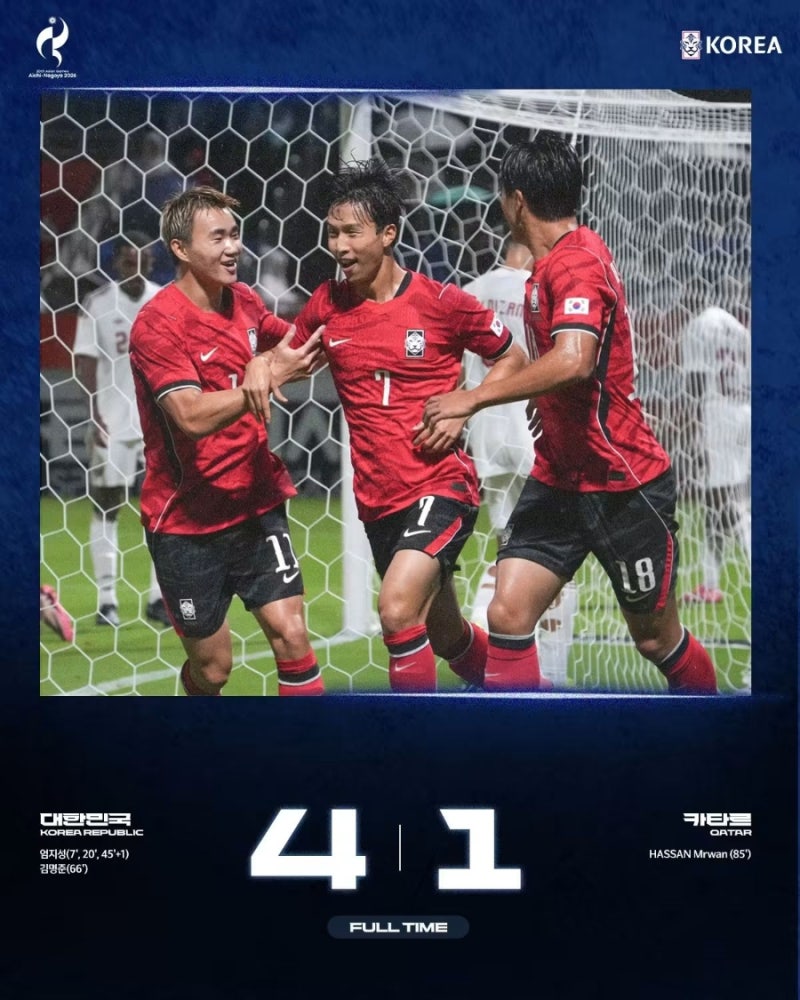 아시안게임 축구대표팀 4연패 도전 엄지성 이민성호 황태자되나? 카타르전 헤트트릭