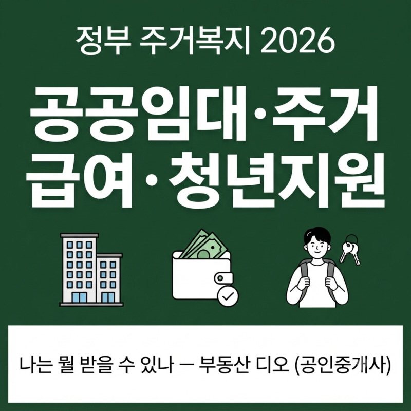정부 주거복지 완전 총정리 — 공공임대 5종류·주거급여·청년지원 중 나는 뭘 받을 수 있나