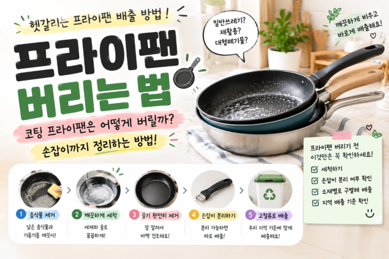 프라이팬 분리수거, 코팅 프라이팬 손잡이까지 프라이팬 버리는 법