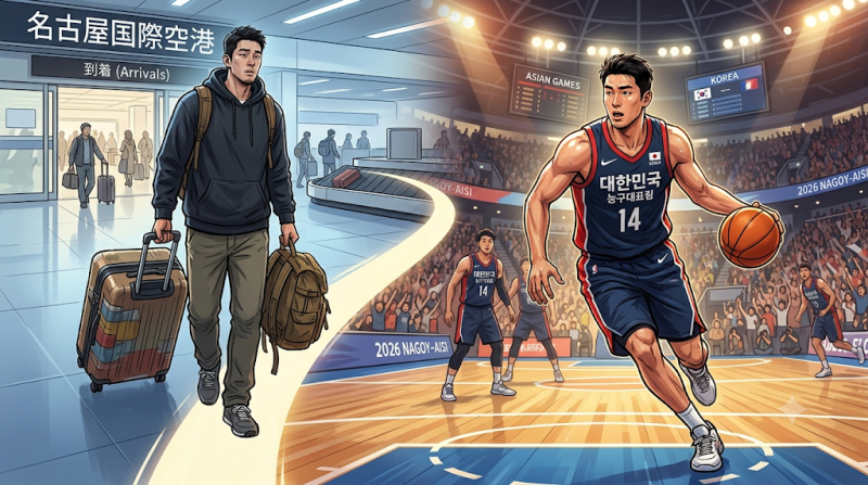 최준용 농구선수 왜 실검에 떴나?  미국서 새벽 입국→곧바로 아시안게임 8강 출전, NBA 도전 ....