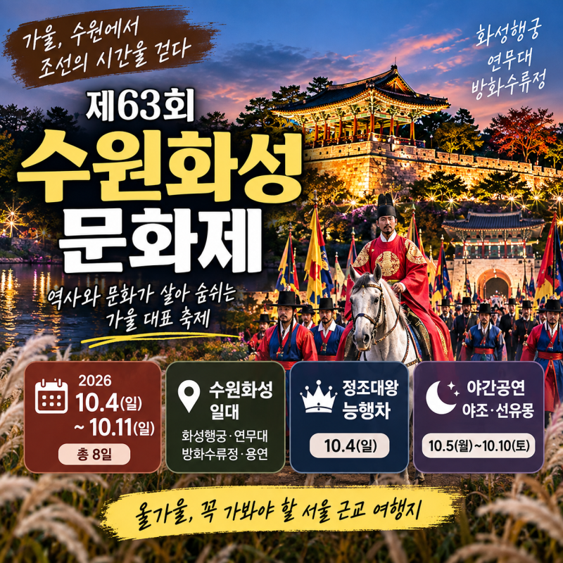 2026 수원화성문화제 일정 주차 예약 총정리, 정조대왕 능행차부터 야간공연까지