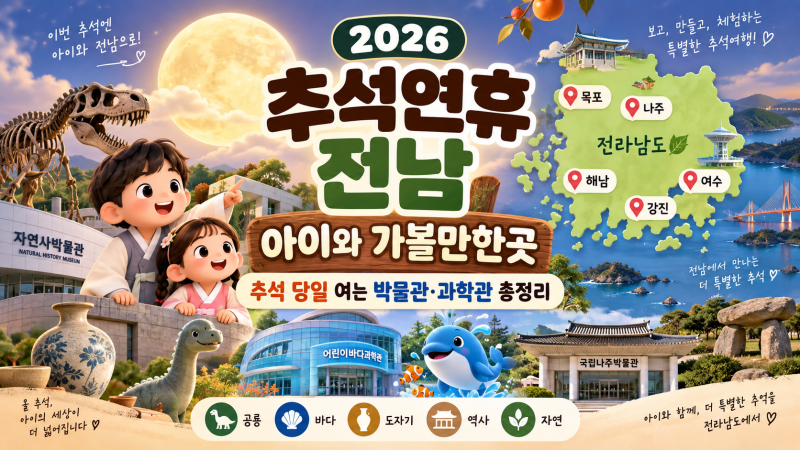 2026 추석연휴 전남 아이와 가볼만한곳｜추석 당일 여는 박물관·과학관 총정리