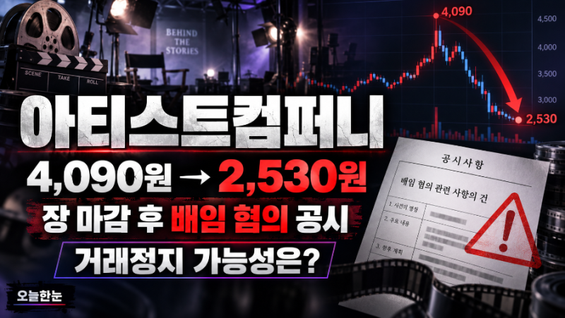 아티스트컴퍼니, 4,090원 찍고 2,530원 추락｜배임 혐의 공시, 거래정지 될까