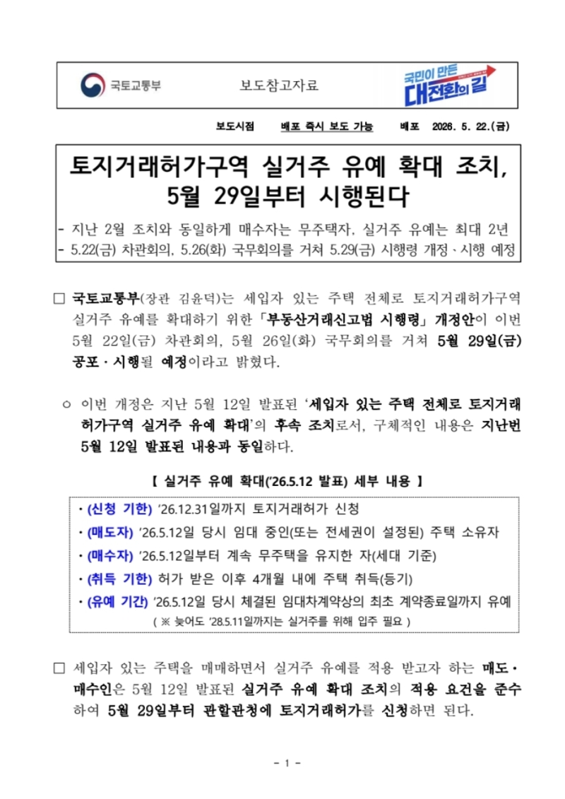 토허제 갭투자 기간 더 늘어나나? 무주택자 자격 조건과 실거주 유예 개편안 총정리 #압구정....