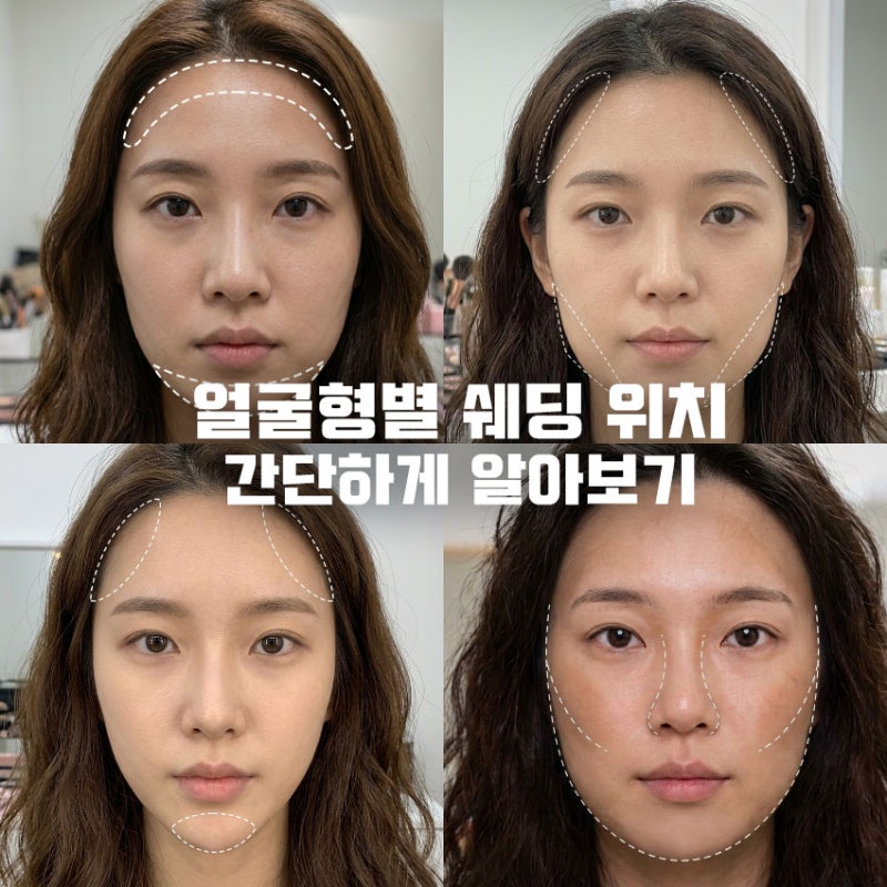 얼굴형별 쉐딩 위치, 간단하게 알아보기