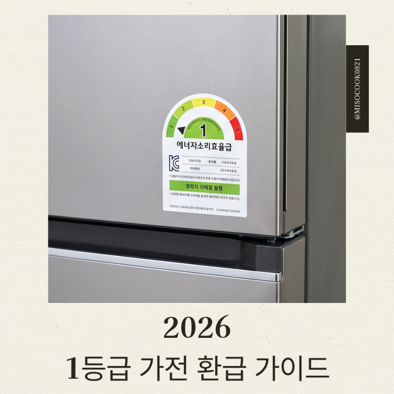 1등급 가전 환급 2026 총정리 : 소상공인 최대 40% 지원 꿀팁
